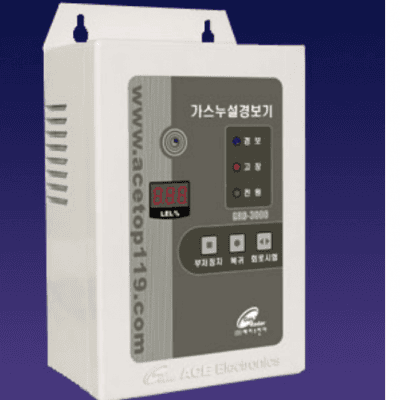 BỘ BÁO ĐỘNG CÔNG NGHIỆP GRD-3000